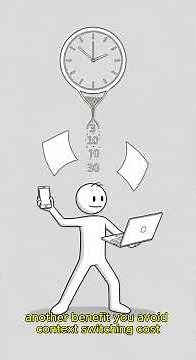 Time Blocking for Beginners: The Ultimate Step-by-Step Guide