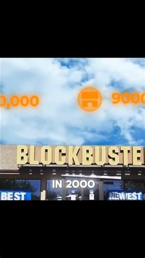 Why Blockbuster ACTUALLY Failed (It Wasn't Just Netflix) 🙅‍♂️📺 #Documentary #Business