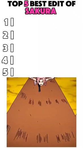 Exploring Sakura Uchiha's Journey in Naruto