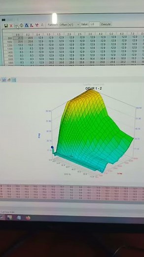 FILE XDF REMAP ECU CRF 150 L 38770-K84-901