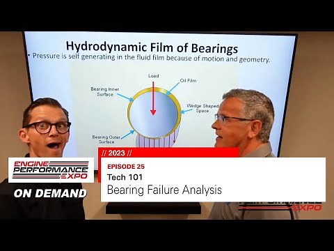 Bearing Failure Analysis (2023 - Episode 25)