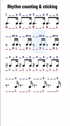 Rhythm counting & sticking guide 🎵🥁 #rhythms #drumming #drumlesson