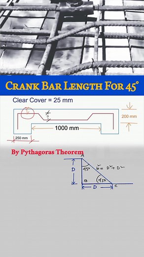 331K views · 3.5K reactions | Bent-up bar calculation made simple! #CivilEngineering #SiteEngineering #Reinforcement #RCCSlab #BentUpBar #BBScalculation #ConstructionLife #EngineeringStudents #StructuralEngineering #CivilWork #BarBendingSchedule #ConcreteSlab #EngineerLife #DailyEngineering #BuildingConstruction | Nazrul With CE | Facebook