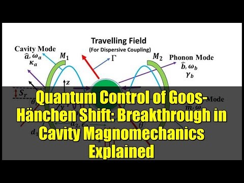 Quantum Control of Goos-Hänchen Shift: Breakthrough in Cavity Magnomechanics Explained