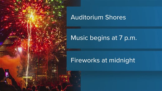 What to expect for Austin's New Year's Eve celebration