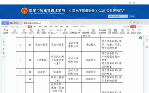 实施强制管理的计量器具目录-一级目录、二级目录如何填写？电子秤、加油机