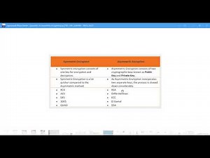 Cryptage symétrique/asymétrique | Darija