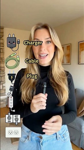 Essential Electrical Vocabulary in English #english #esl #vocabulary