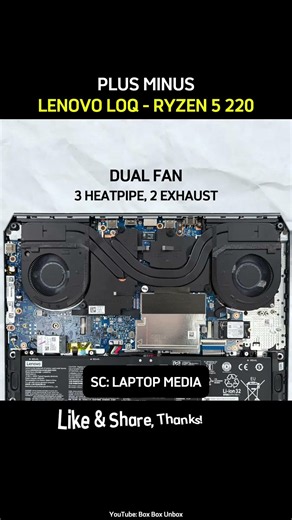 Plus Minus Lenovo LOQ Ryzen 5 220 RTX 5050?