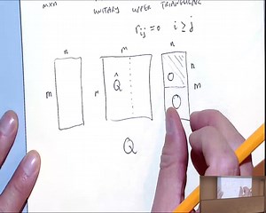 4.1 QR Factorization and least squares problems