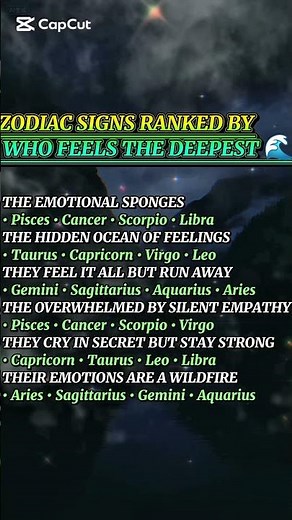 ZODIAC SIGNS RANKED BY WHO FEELS THE DEEPEST 🌊‎#shorts #viral #zodiac #trending