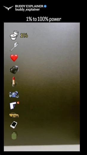 BUDDY EXPLAINER | Dm for Credit / Removal The concept of 1% to 100% power lighters highlights how modern ignition tools have evolved from basic flame devices... | Instagram