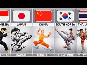 Martial Arts from Different Countries | Top Global Fighting Styles Explained
