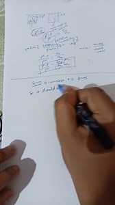 Is the coordination compound a high spin or low spin complex? (... | Filo