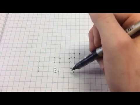 Square numbers and sequences