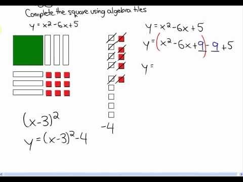 3.3: part 1, lesson 1 (Completing the Square Using Algebra Tiles)
