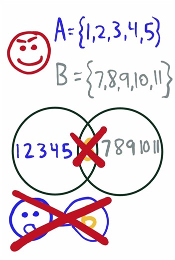 The $1,000,000 MATH Question?!