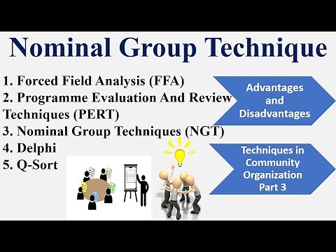 Nominal Group Technique | Skills in Community Practice Part 3 | NGT, FFA, PERT Delphi & Q Sort