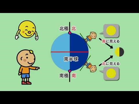 月の見え方、満ち欠けの原理　動画ならよくわかる！　小学生の理科DVD