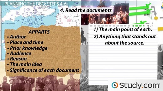How to Master the Document-Based Essay Question on the AP U.S. History Exam