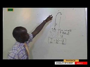 (PHYSICS FOR SENIOR SECONDARY SCHOOL SS2) Lesson 2