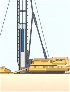 Franki Pile | Engineering Discoveries