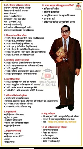 Dr. B.R. Ambedkar Biography | डॉ. भीमराव अंबेडकर GK | in a short view #ambedkar #gk #bhimraoambedkar