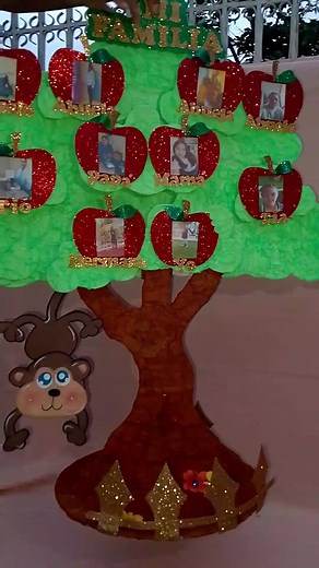 Árbol Genealógico 🌳🍎 Mi Familia