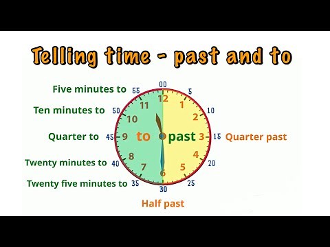 Telling time (4)- the minutes- past and to- grade 3- grade 4