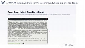 SSL certificates with Traefik