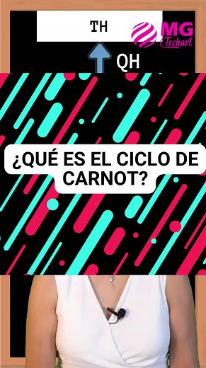 Ciclo de Carnot: Eficiencia Termodinámica y Proceso Reversible