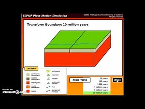 Transform Fault Plate Boundary