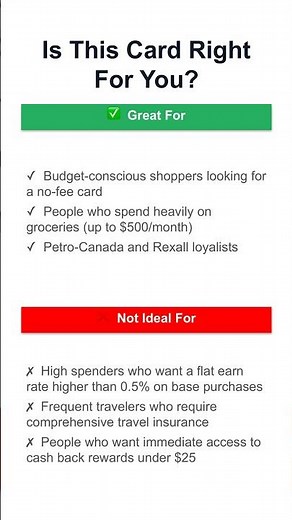 RBC Cash Back Mastercard Review 2026 🇨🇦 | Best Credit Cards in Canada