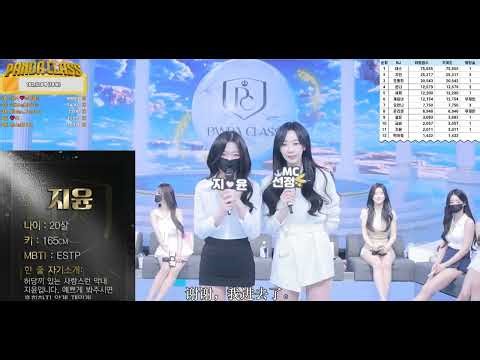 Panda Korea | Korea Dance | Panda Class