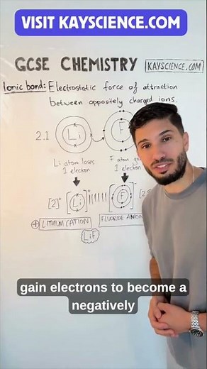 How Do Ions Form? ⚡ GCSE Chemistry in Under 30 Seconds