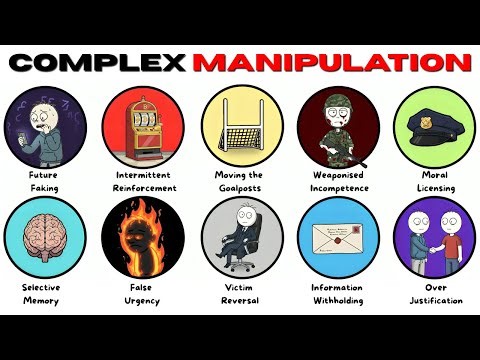 Simply explaining complex manipulation techniques YOU should know