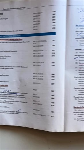 MANISH | MBBS STUDENT | Other Books if you want to explore is ‘Anantnarayan’ So this is all about Books for 2nd year,let me know in comment what more you want for... | Instagram