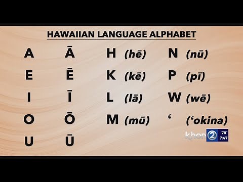 Learning the basic alphabets of Hawaiian language