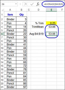 Ignore Outliers with Excel TRIMMEAN - Contextures Blog