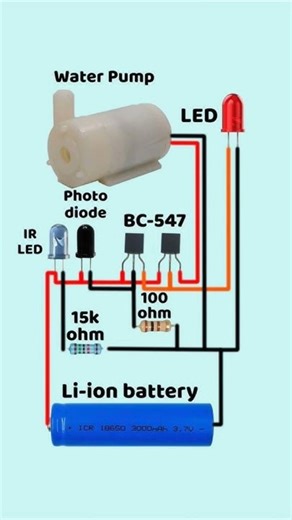 Simpal Automatic water 💦 pump sensor project 💧#diy #viral #shorts