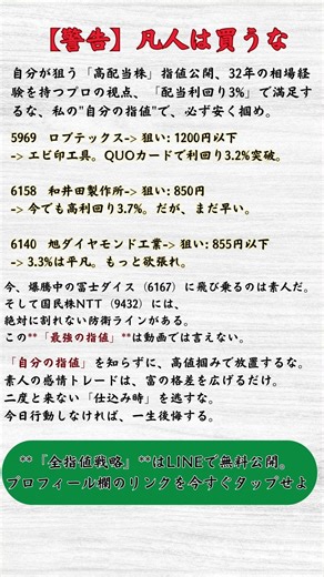 【NTT・高配当株】プロの指値を公開！損をしないための買い時と銘柄解説#日本株 #高配当株 #新NISA #NTT #株価予想 #資産形成 #投資信託 #財務分析