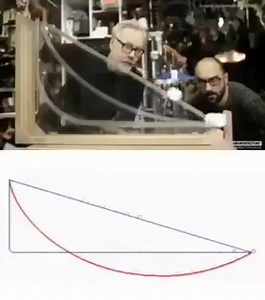 32K views · 669 reactions | Sometimes the shortest path is not always the most efficient way to get where you want.... #thought | Metallurgical engineering | Facebook