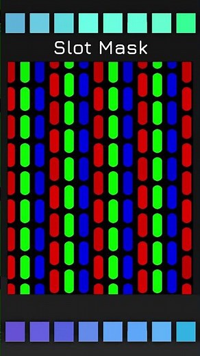 RGB Pixel Patterns