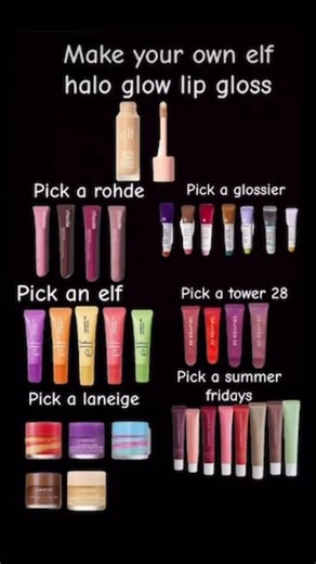 Make your own elf glow lip gloss .