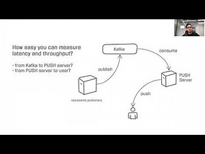 Munich .NET Meetup: Massive load testing with NBomber cluster