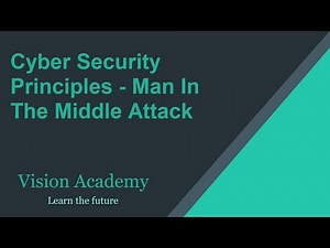 #5- Cyber Security Principles - Man in the Middle Attack