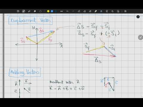 Vector Displacement & Addition: Visualizing the Resultant