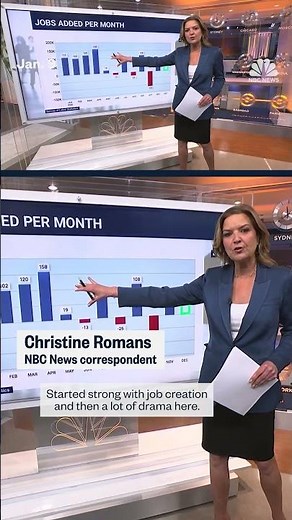U.S. economy added 50,000 jobs in December