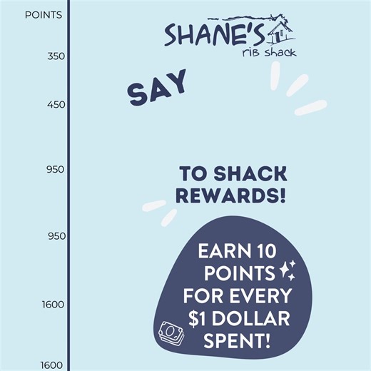 Rewards, rewards, and more rewards! 朗 Download the Shane's Rib Shack App and earn 10 Shack Rewards Points ⭐️ for every $1 spent  and redeem them for your favorite foods!  app.shanesribshack.com #ShackRewards | Shane's Rib Shack | Facebook