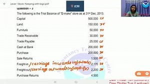 LCCI level 1&2 | Win Bo Myint Accountancy Training Centre